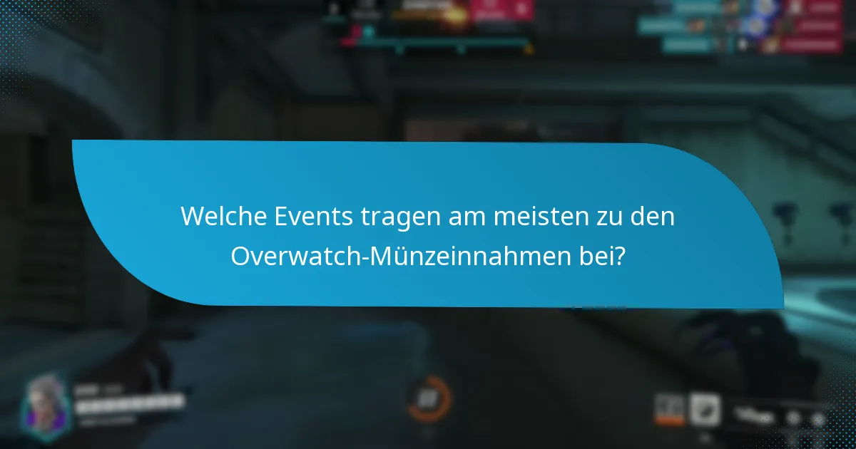 Welche Events tragen am meisten zu den Overwatch-Münzeinnahmen bei?
